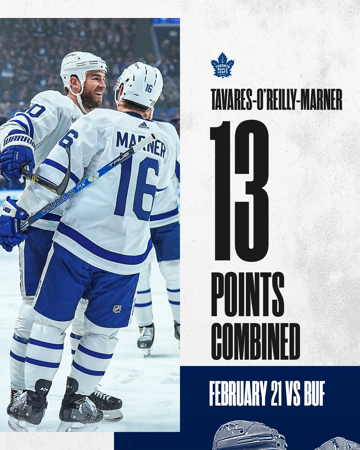 Toronto Maple Leafs X Calgary Flames: Ficha do jogo